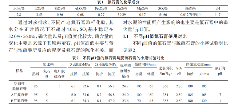 衡陽市仁義環保建材,處理化工業,工業固廢再生,以廢治廢,廢料加工利用